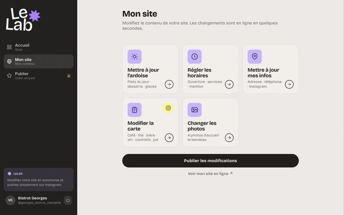 L&rsquo;espace d&rsquo;administration LeLab : chaque partie du site (carte, horaires, photos, informations, &eacute;v&eacute;nements) a son propre &eacute;cran d&rsquo;&eacute;dition
